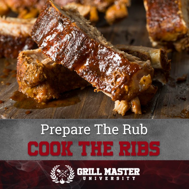 The Best Beef Ribs On A Charcoal Grill - Grill Master University