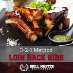 3-2-1 Method for Loin Back Ribs