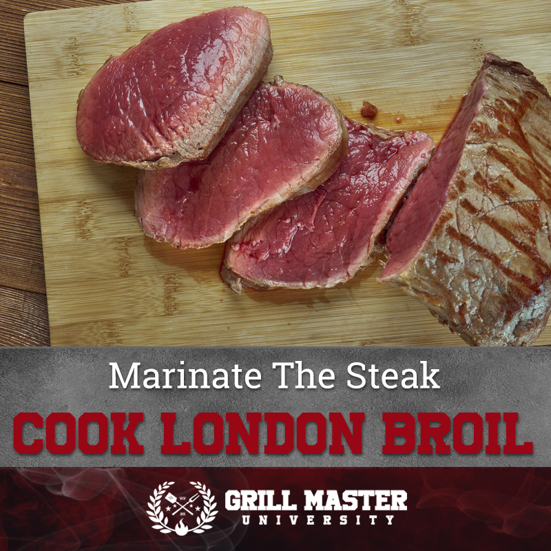 Marinate the steak